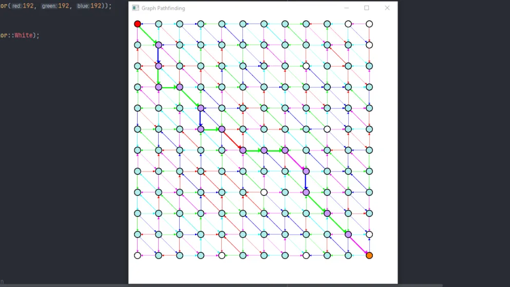 Graph Pathfinding & MST Visualizer